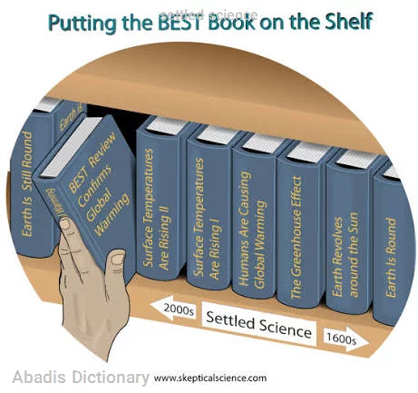 settled science